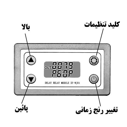 تایمر ویونا