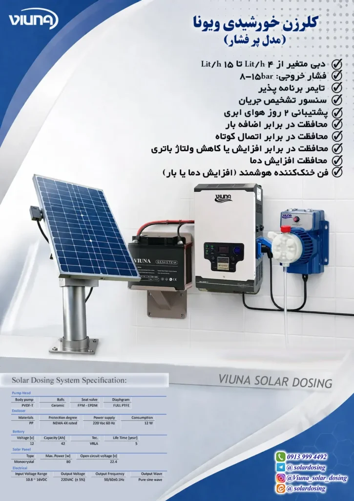 کلرزن پرفشار خورشیدی
